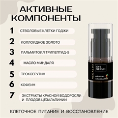 Сыворотка для кожи вокруг глаз от морщин. NegaLux